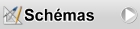 Sch�ma