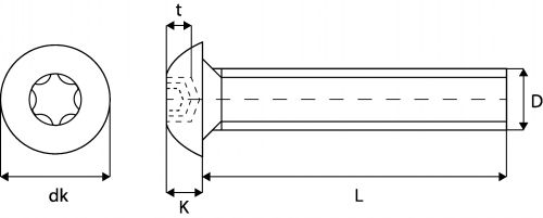 Vis &agrave; t&ecirc;te cylindrique bomb&eacute;e plate six lobes Inox A2 - Similaire ISO 7380-1 - sch&eacute;ma