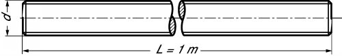 Tige filetée pas à gauche (longueur 1 mètre) inox a2 - din 976 (Schéma)