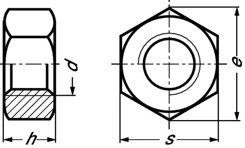 Ecrou hexagonal filetage métrique pas à gauche inox a2 - din 934 (Schéma)