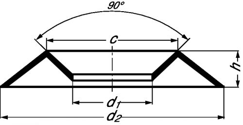 Rondelle cuvette emboutie inox a2 (Diagrama)