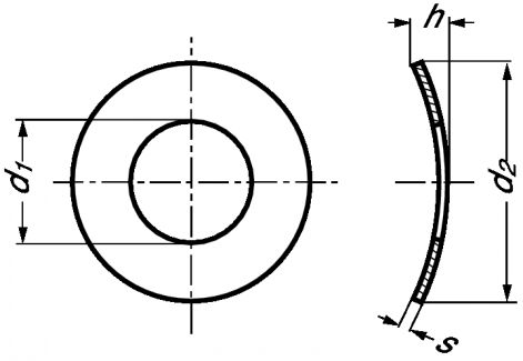 Rondelle élastique onduflex type a inox a1 - din 137 a (Diagrama)