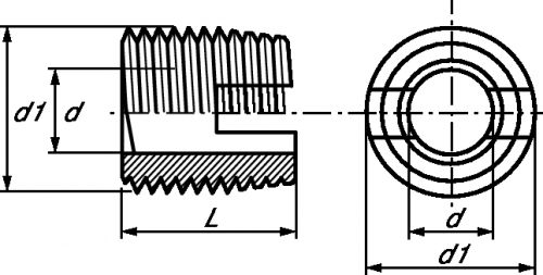 Insert métal (filetage et taraudage métrique) inox a1 (Diagrama)