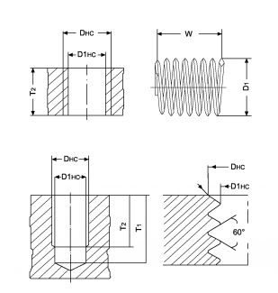 Filet rapporté helicoil® plus inox a2 (Diagrama)