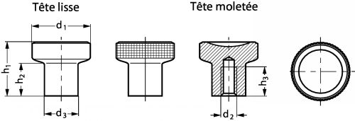 Bouton champignon - inox a2 (Schéma)