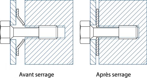 Hexagon head captive screw with washer - stainless steel (Schema #2)