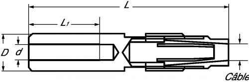 Embout taraudé à sertissage manuel inox a4 (Diagrama)