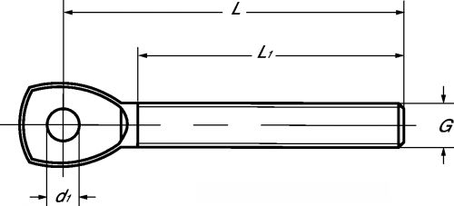 Embout fileté à oeil - pas à droite inox a4 (Diagrama)