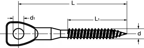 Vis à oeil filetage bois inox a4 (Diagrama)
