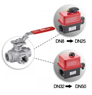 Vanne 3 voies F/F/F - actionneur &eacute;lectrique IP68