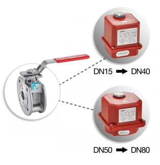 Vanne entre brides ISO - actionneur électrique IP65