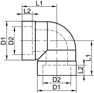 Coude 90° SW - Schéma