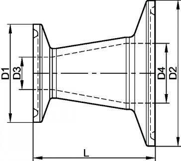 Adaptateur micro, mini et clamp | Sch&eacute;ma