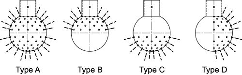 Boule de lavage (Diagrama #2)