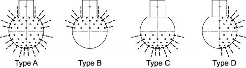 Boule de lavage avec plat sous collerette (Diagrama #2)