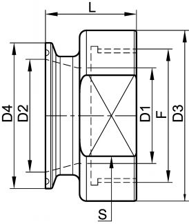 Raccord pour cuve IBC avec pas artilleur - Schéma