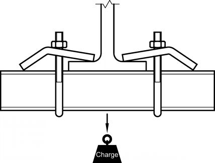 Beam clamp for strut shaped rail - stainless steel 316 - galvanized steel (Schema #2)