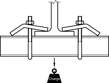 Beam clamp for c shaped rail - stainless steel 316 - zinc plated steel (Schema #2)