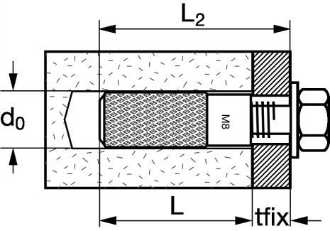 Cheville laiton à expansion - laiton (Diagrama)