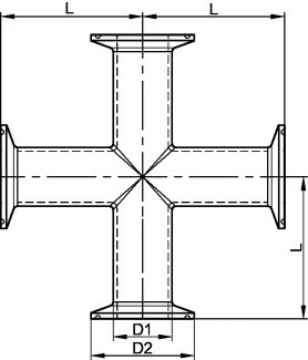 Croix égale clamp (Schéma)