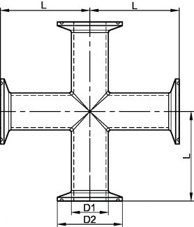 Croix égale clamp (Diagrama)