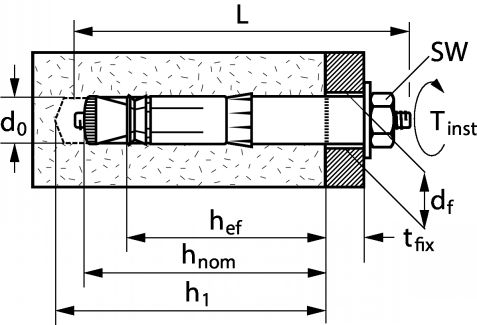 Boulon de sécurité type bls tige filetée + écrou + rondelle liebig® superplus - aczn (Diagrama)