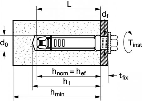 Douille à expansion avec tige filetée + écrou et rondelle - aczn (Diagrama)