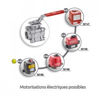 Vanne 3 pièces à souder SW avec platine ISO - motorisations électriques