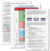 DOCUMENT D'INFORMATION : L'ACIER INOXYDABLE