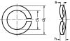 Rondelle élastique ondulée fendue inox a1 - din 128 a (Diagrama)