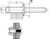 Blind rivet flat head - aluminium body, stainless steel mandrel alu/inox a2 (Schema)