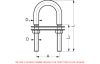 U-bolt with two  counter plates (Schema)