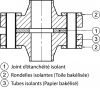 Kit diélectrique pour bride - Schéma