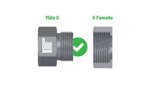 filetage ISO228-1 filetage ISO228-1