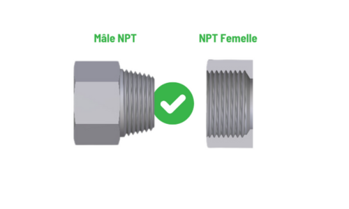 filetage NPT filetage NPT