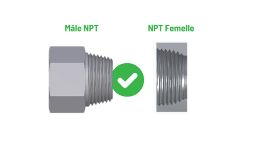 filetage NPT filetage NPT