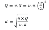 Formules-pour-determiner-un-diametre-interieur