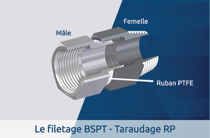 Raccord-filetage-BSPT-rp